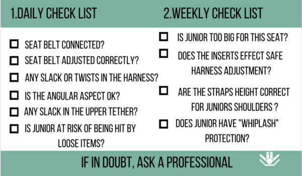ACRI Check List Cards - Image 3