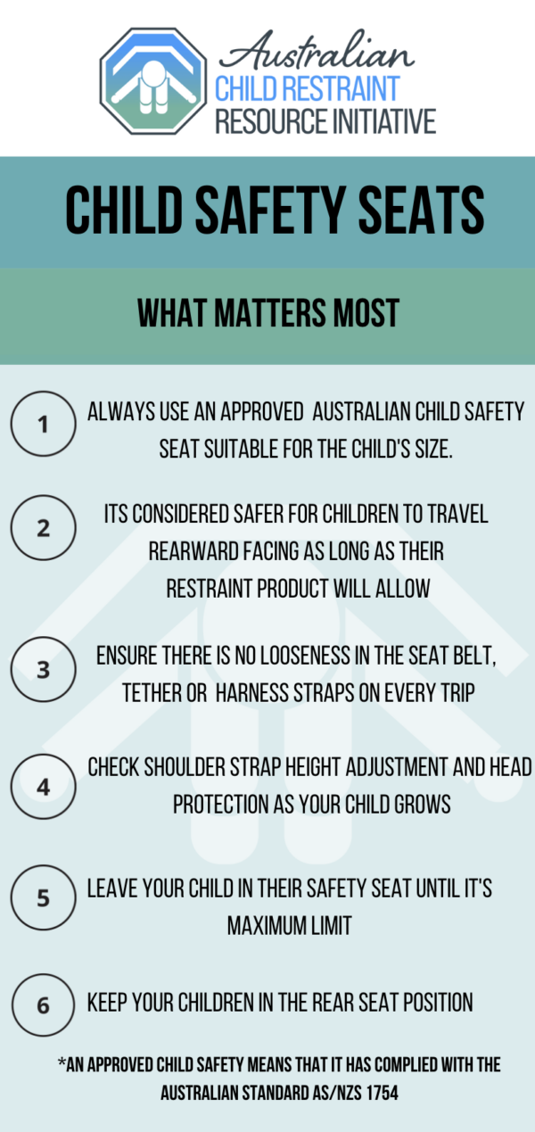 ‘What matters most’ Flyer - Image 3