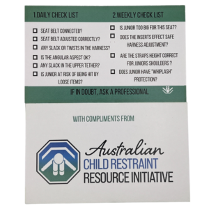 ACRI Check List Cards